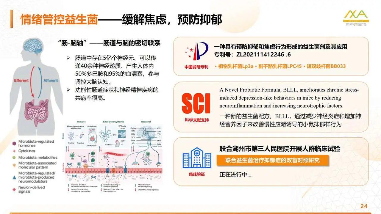 内卷的益生菌赛道，下一个关键卡口是什么？