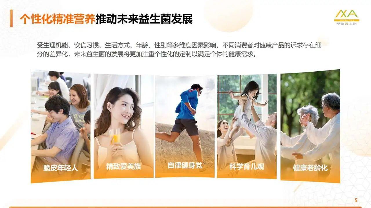 内卷的益生菌赛道，下一个关键卡口是什么？