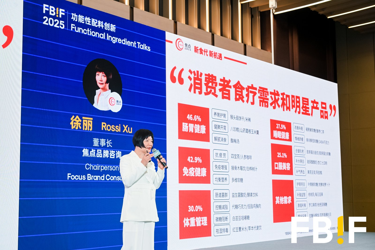 2025年功能性食品十大黄金机会赛道