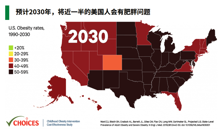 美国是全球肥胖人口最多的国家