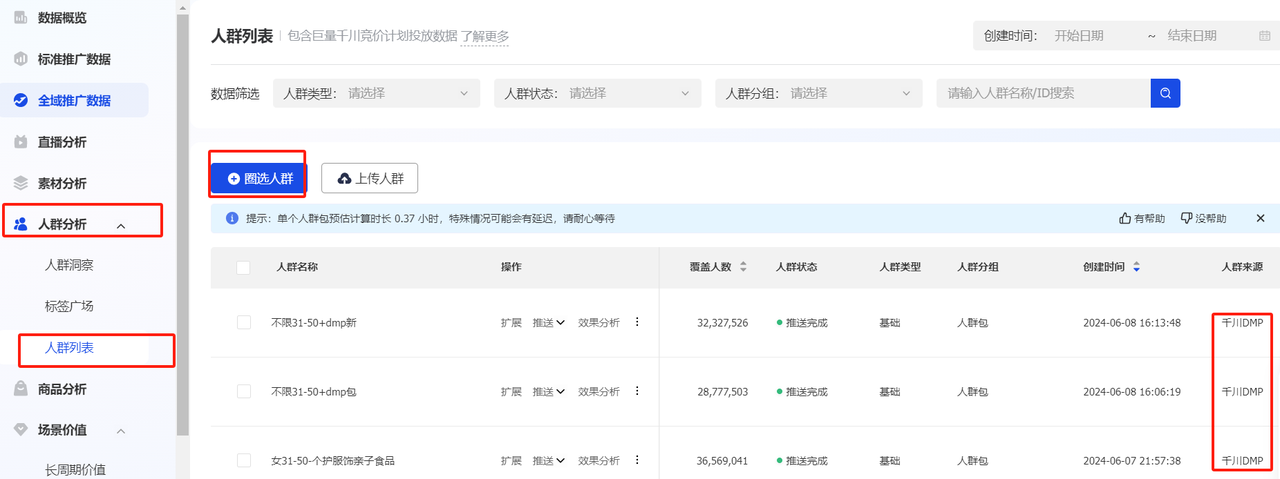 一个抖音养生茶项目的全套运营方案