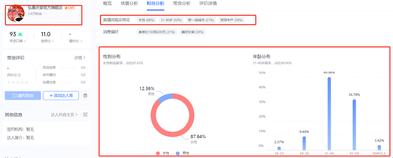 一个抖音养生茶项目的全套运营方案