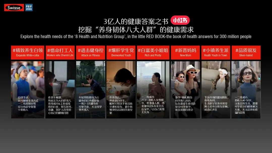 Swisse在小红书“排兵布阵”的种草策略：销量增166%，多产品赛道TOP1
