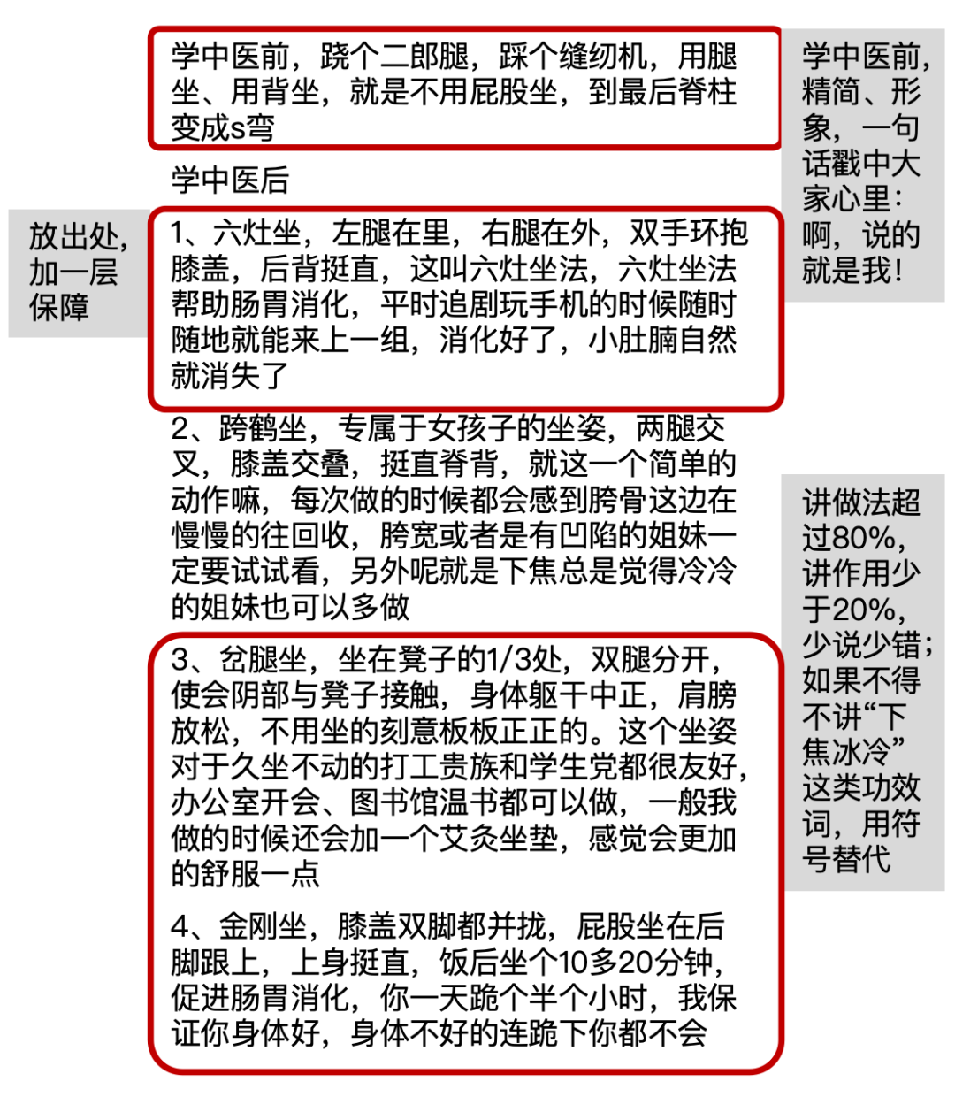 普通人做养生博主，做好5点不违规