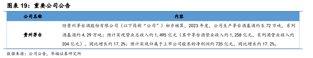 复盘日本保健品：从产业链视角看日本保健品对中国的借鉴
