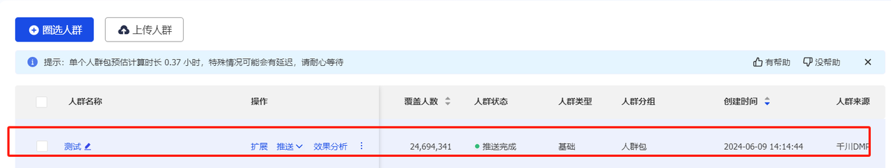 一个抖音养生茶项目的全套运营方案