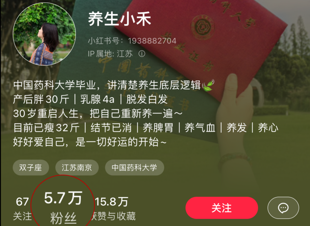养生赛道新趋势，22篇文涨粉5.7w！