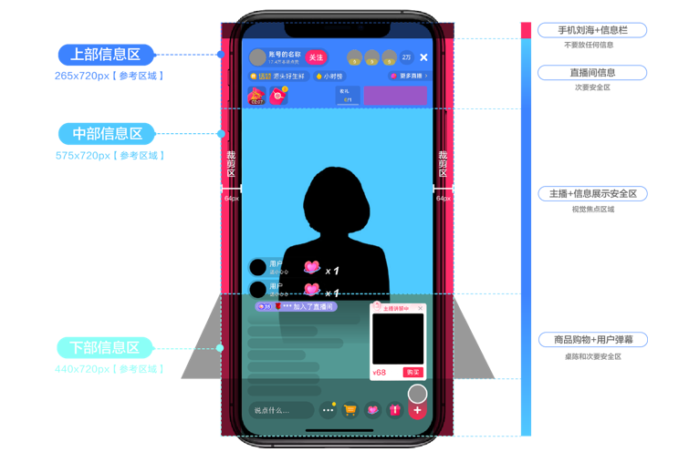 一个抖音养生茶项目的全套运营方案