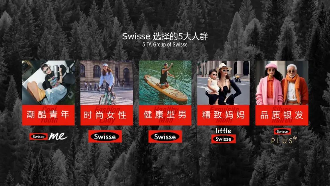Swisse在小红书“排兵布阵”的种草策略：销量增166%，多产品赛道TOP1
