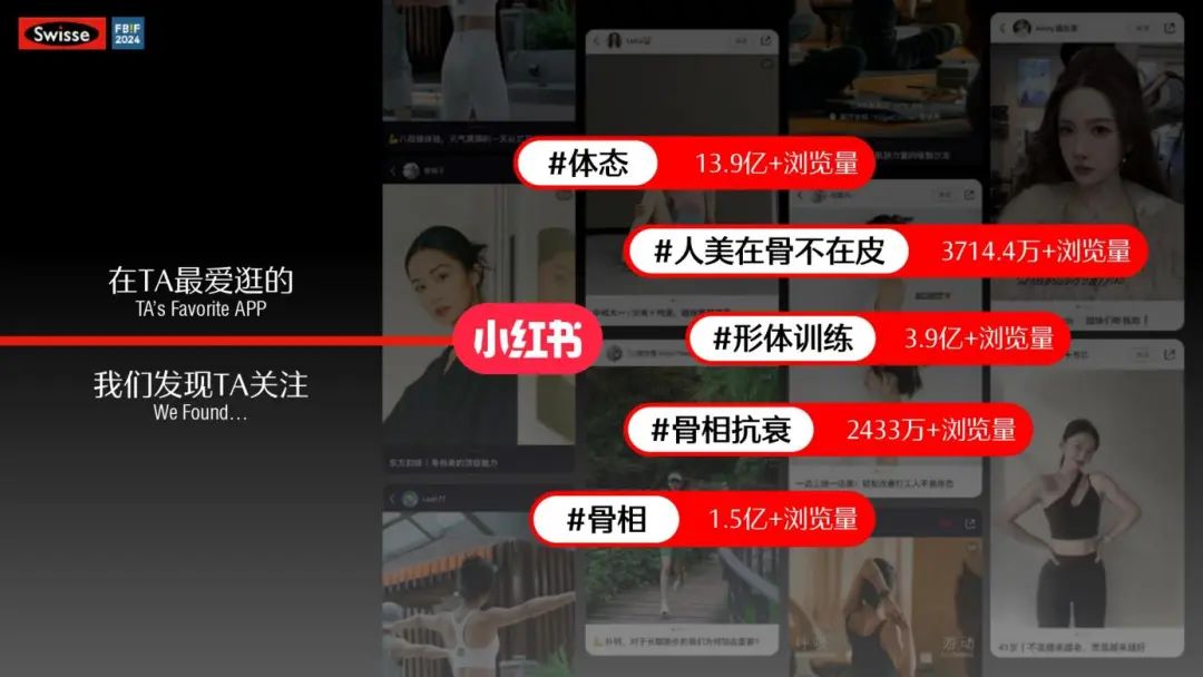 Swisse分享资料
