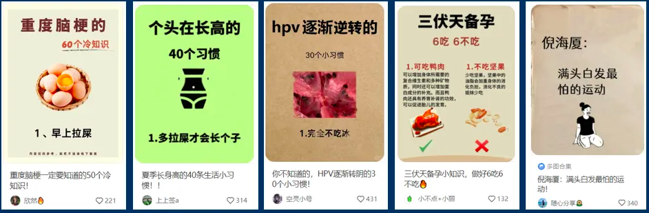 保健品行业如何高效进行内容布局？