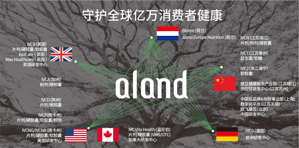 席卷全球！你小时候吃的VC含片，已经成长为泰州唯一独角兽 