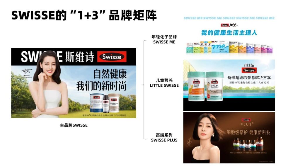保健品出海的“冰与火”，不如来看看这位老大哥