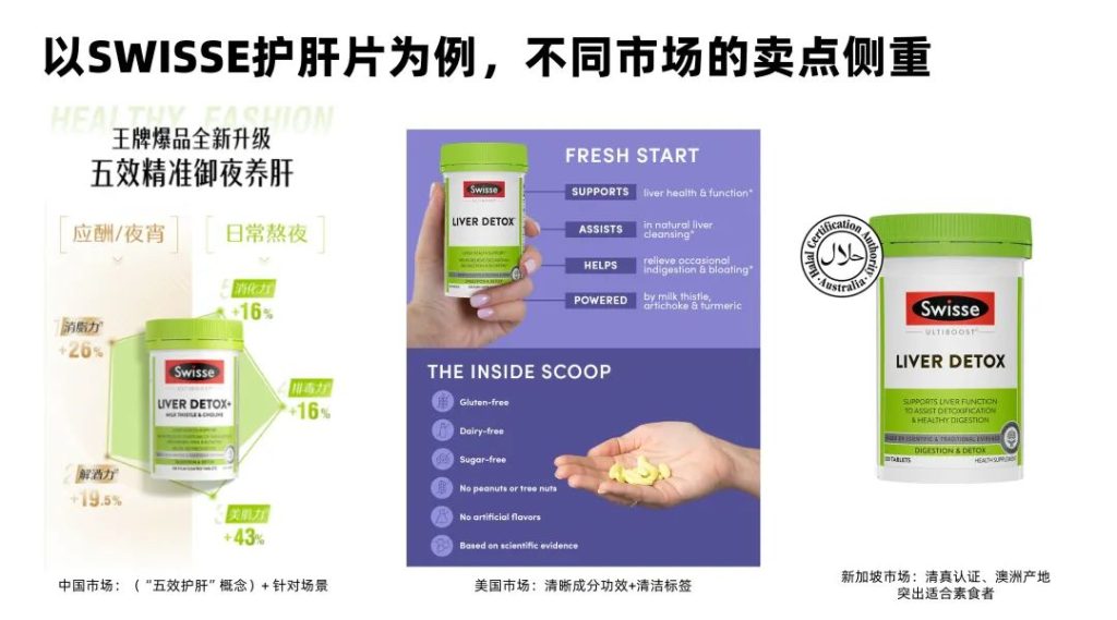 保健品出海的“冰与火”，不如来看看这位老大哥