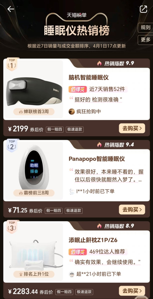“老鼠人”失眠简史：3亿特困生如何造就千亿睡眠经济