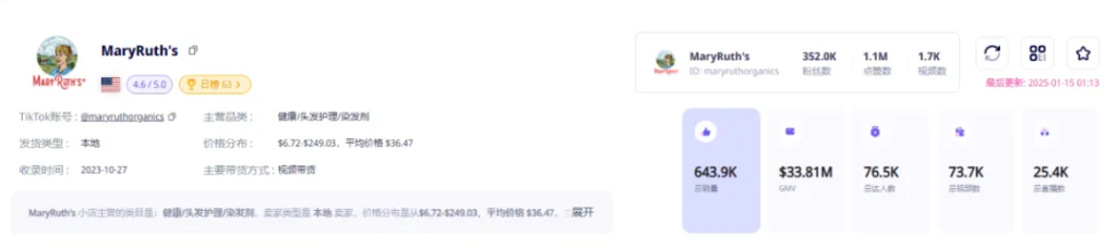 营养保健品如何在海外推广？这些品牌靠红人营销卖爆了