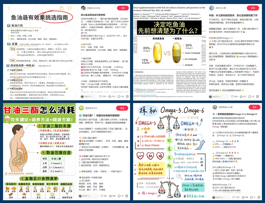 直接套用！小红书保健品类目最赚钱的7大笔记模板！