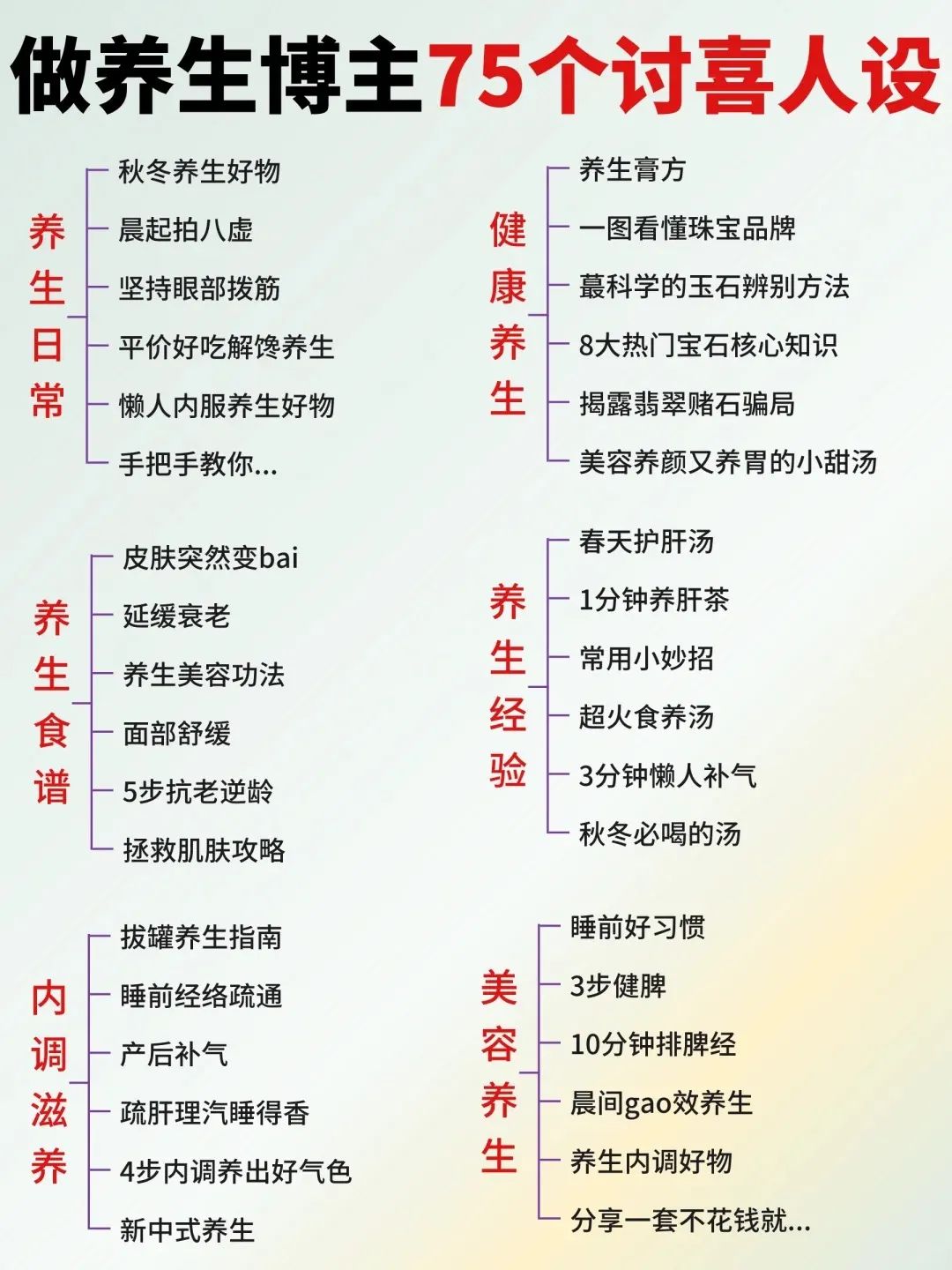 养生类自媒体如何起号运营？大健康个人IP的三种人设，快来对号入座！