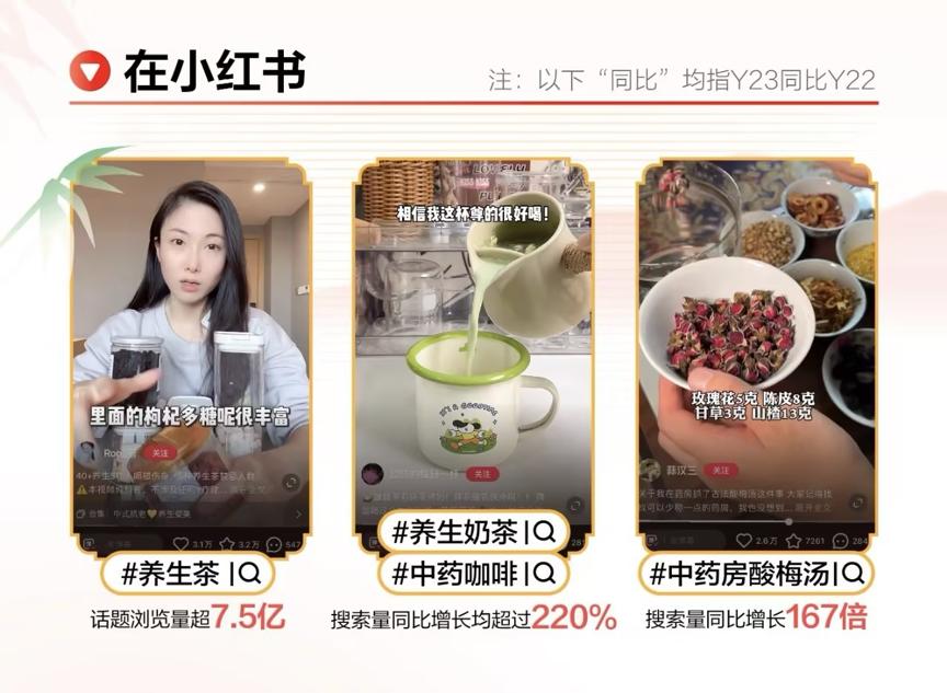 「惜命」的年轻人，爱上在小红书「新中式养生」