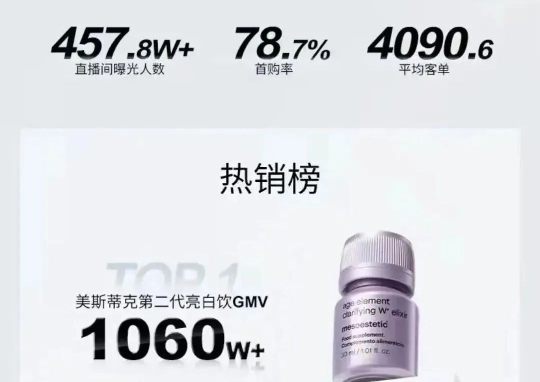 “抗衰神药”还是“智商税”？被饶毅“炮轰”的麦角硫因有何来头