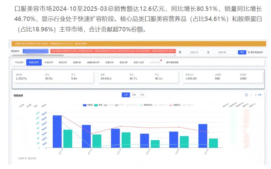 “抗衰神药”还是“智商税”？被饶毅“炮轰”的麦角硫因有何来头